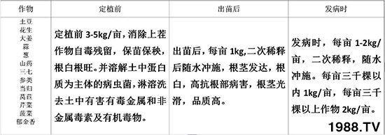 �����ޏ�(f��)�������ϣ�-ϴ���`-���r(n��ng)��ʿ