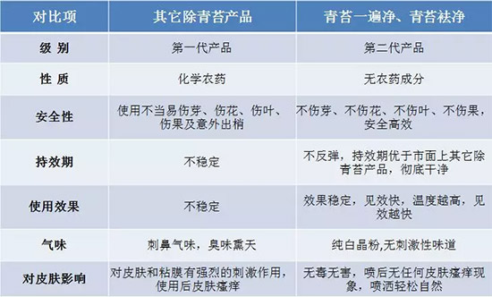 �������̦���������������Ƀ�����̦�o(w��)ۙ��