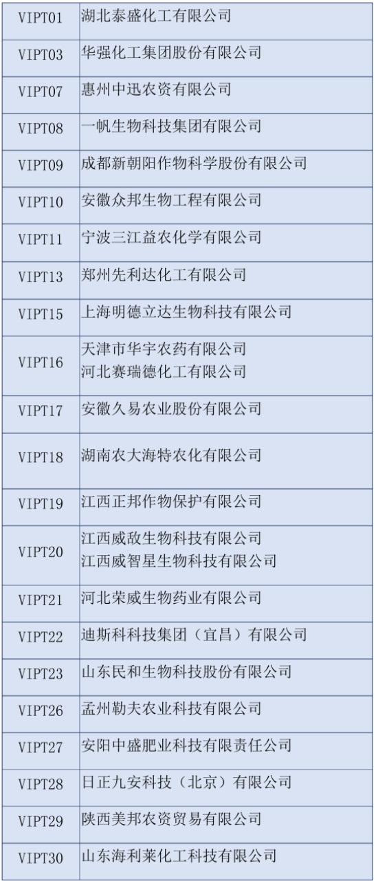 2020����ʮ����ȫ��(gu��)ֲ���p����(hu��)��չ��I(y��)