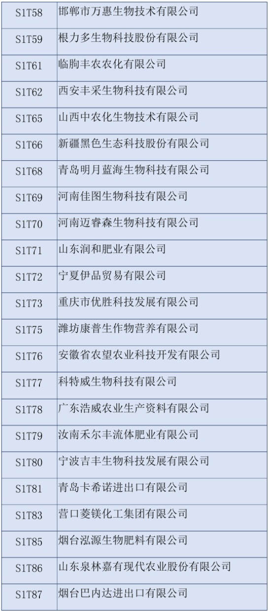 2020����ʮ����ȫ��(gu��)ֲ���p����(hu��)��չ��I(y��)