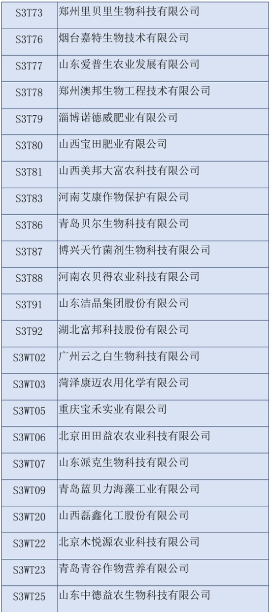 2020����ʮ����ȫ��(gu��)ֲ���p����(hu��)��չ��I(y��)