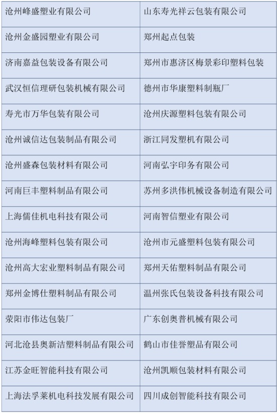 2020����ʮ����ȫ��(gu��)ֲ���p����(hu��)��չ��I(y��)