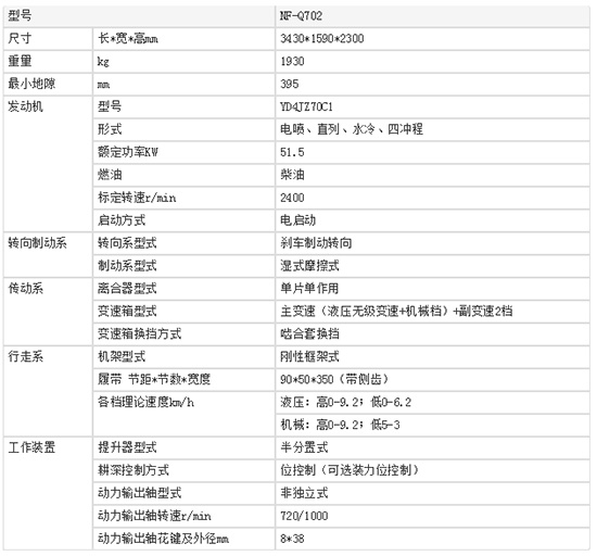 Q702�Ď�ʽ�����C(j��)