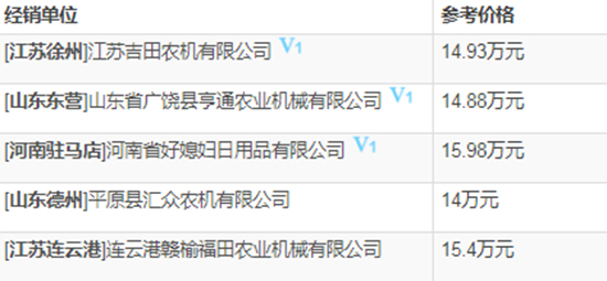     2020�꓌�֙C�����ֹ���GE80��4LZ-8E2��݆ʽ����(li��n)���ո�C��������(sh��)����r���a�N��ô��