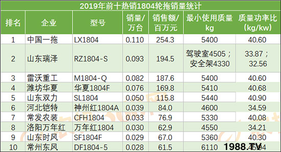 �����C(j��)