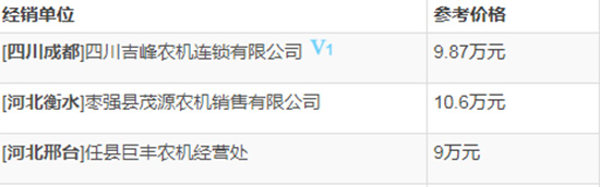 ��(li��n)����RC1200-A݆ʽ�����C(j��)��������(sh��)���a(ch��n)Ʒ���������?j��)r(ji��)����٣�