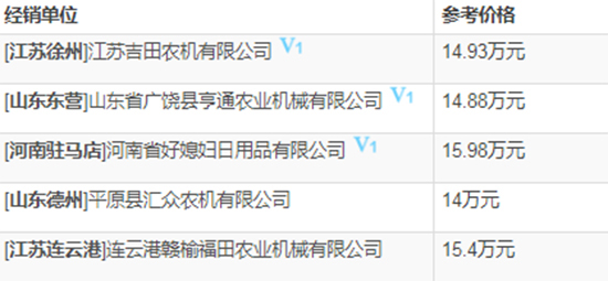     2020�����ֹ������(li��n)��С��?zh��n)ո�C(j��)���T(m��n)�C(j��)�����]����������(sh��)����(b��o)�r(ji��)���a(b��)�N��(du��)��һ�[��