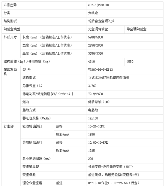     2020���ܲ�Ŀ�ñ���4LZ-5��PRO100��С��(li��n)���ո�C�r��������������(sh��)�����a�N������