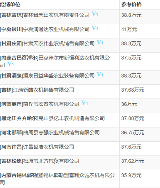     2020��ֵ��ُ�IС��?zh��n)ո�C(j��)���s���Ϡ�C120С��(li��n)���ո�C(j��)���ܼ���(b��o)�r(ji��)��