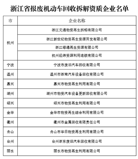 �㽭�r(n��ng)�C��U�����a�N��ô�a�����������̣�