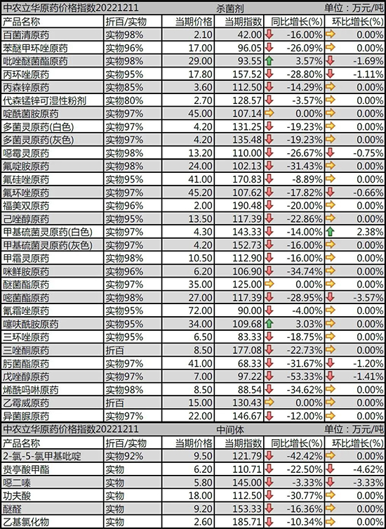 ������ԭˎ�r��