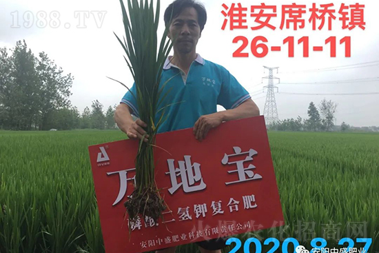 ˮ�����Y���Ì�(du��)�a(ch��n)���ж��Ӱ������M(j��n)ˮ�����Y��ô����