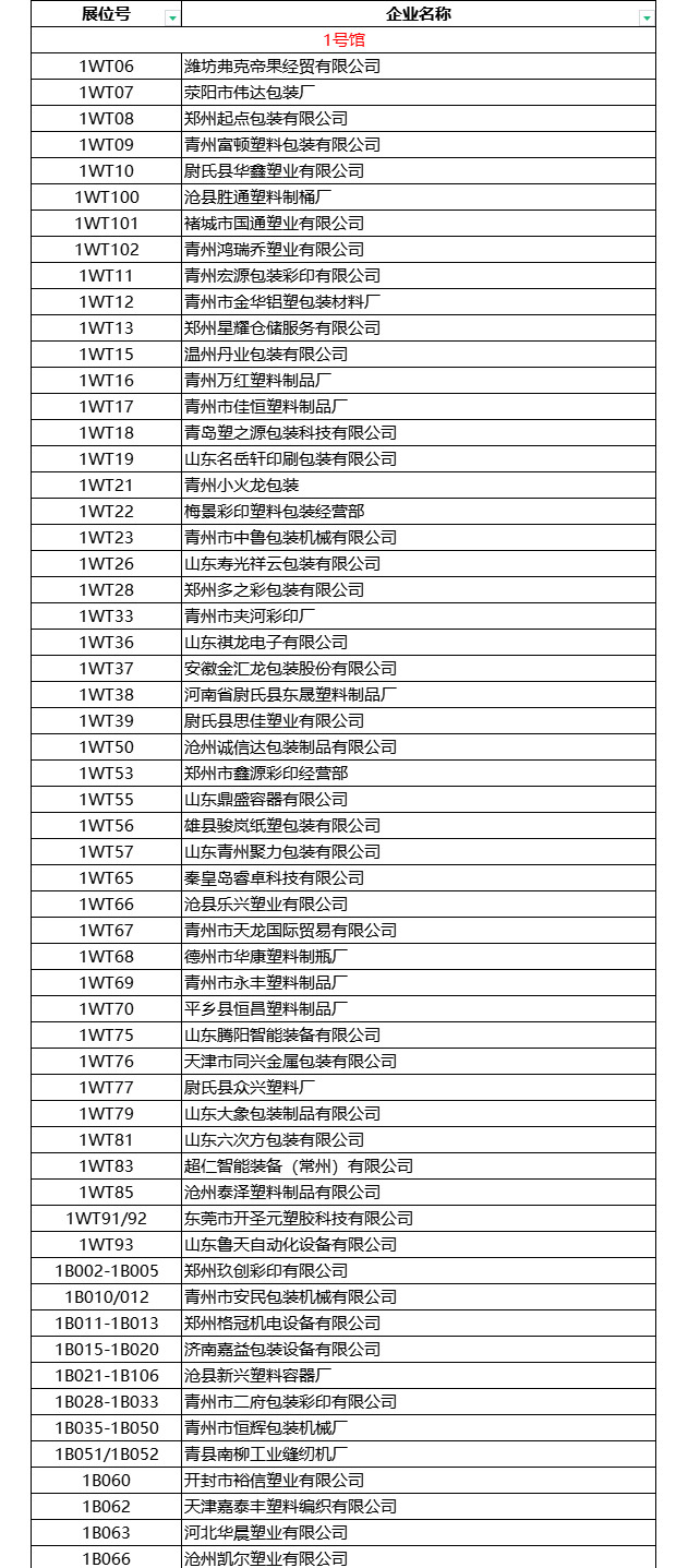 2022ɽ�|ֲ���p����