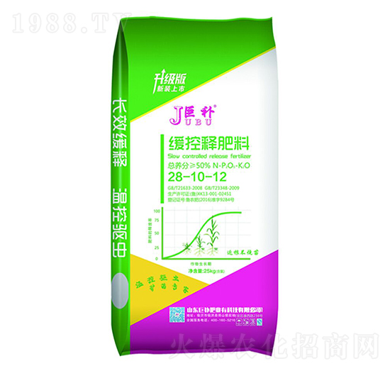 ����ጷ���28-10-12-���a(b��)